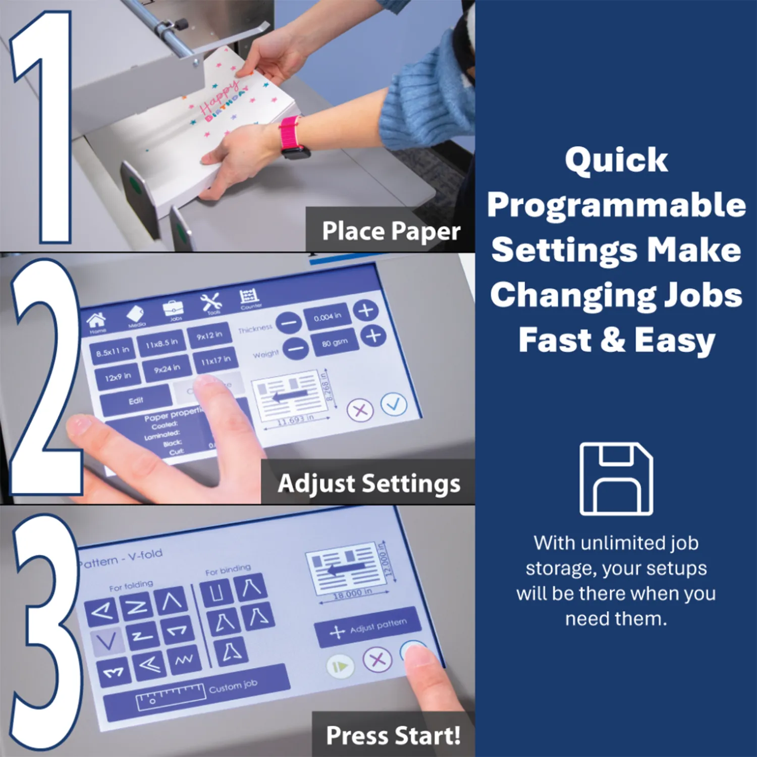 Formax Atlas C150 High-Speed Automatic Paper Creasing Machine