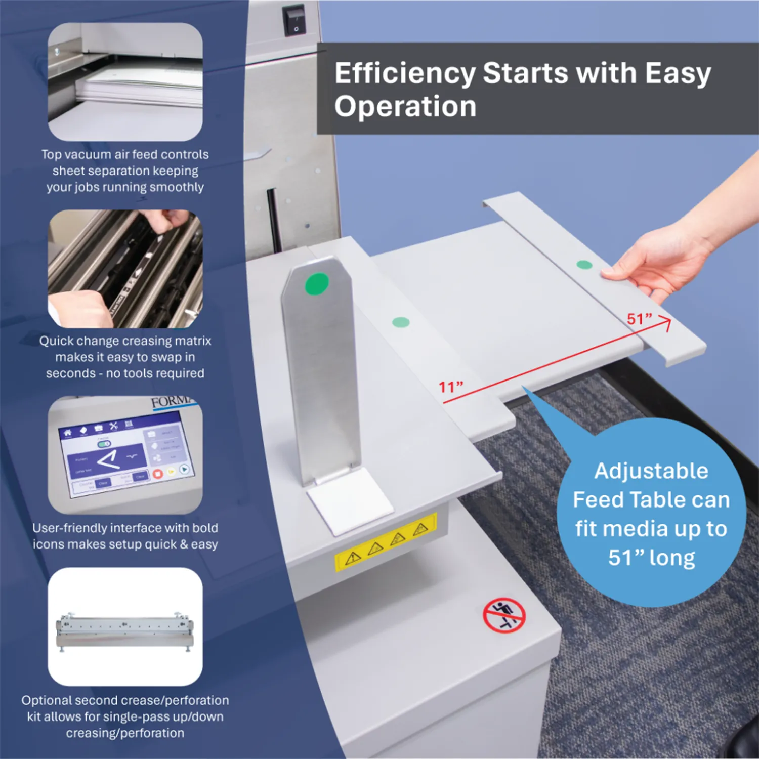 Formax Atlas C150 High-Speed Automatic Paper Creasing Machine