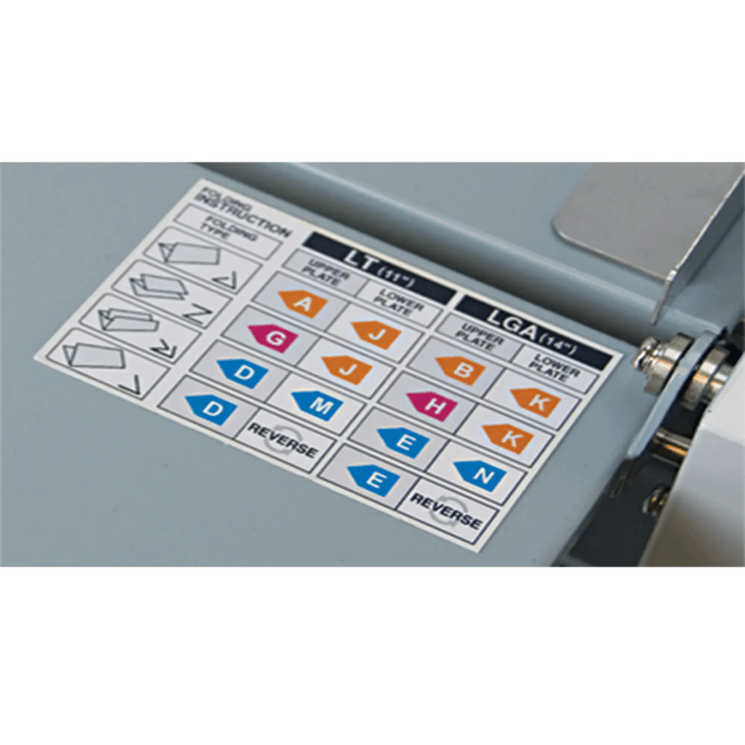 Formax FD 300 Desktop Paper Folder
